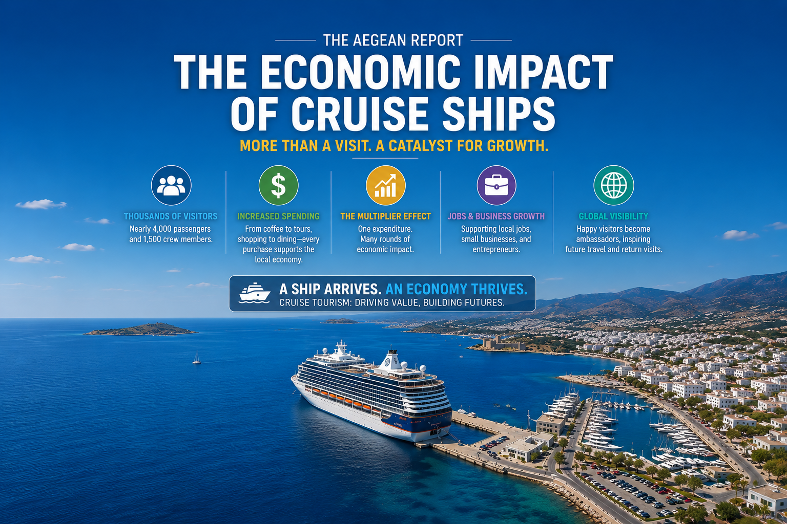The Hidden Economic Impact of Cruise Ships on Port Cities